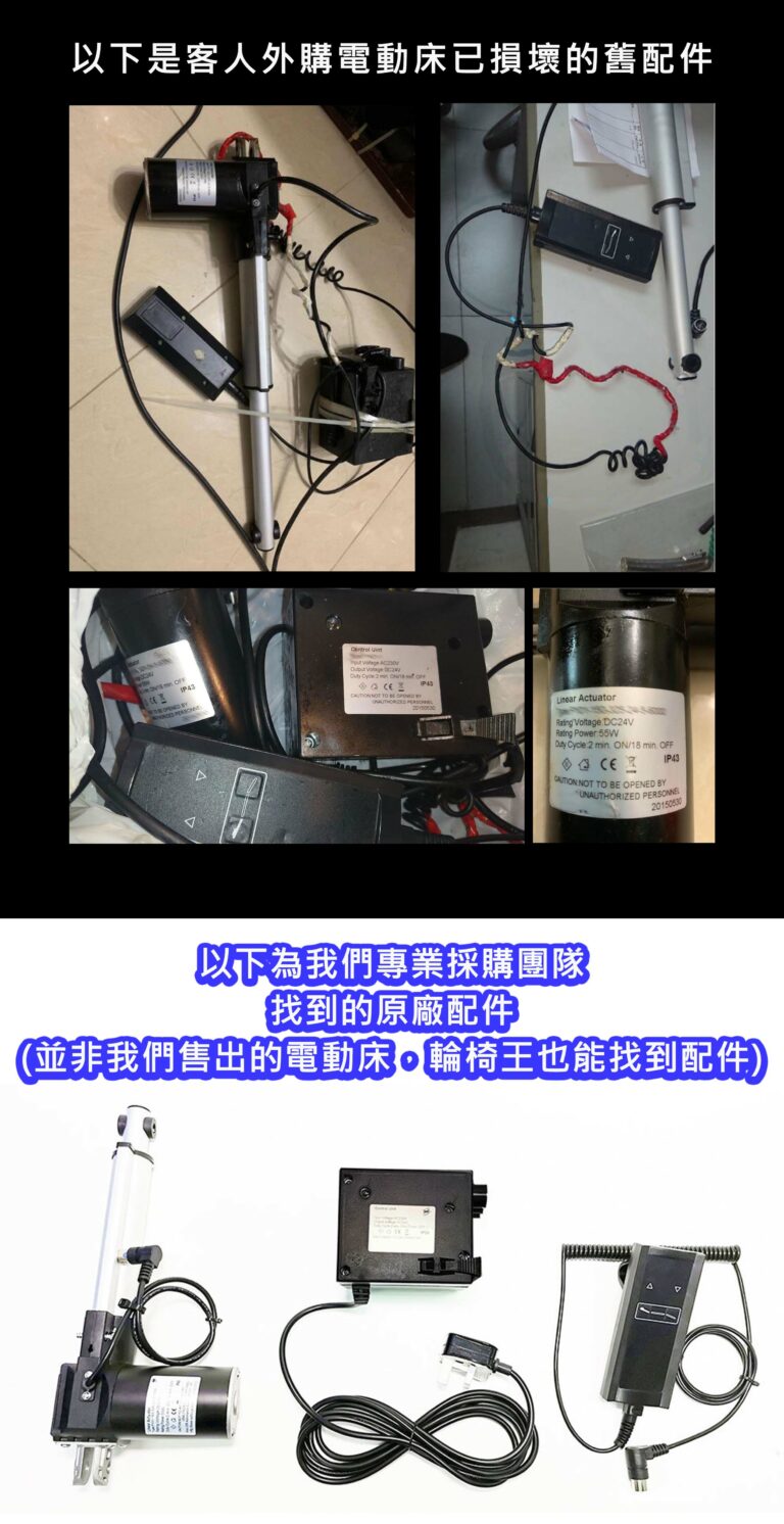 輪椅王 各種損壞的電動床組件（例如馬達和電纜）的圖像，以及由不同專業團隊購買的替換零件。中文文字描述了零件和採購資訊。該團隊還專門從事輪椅解決方案，以確保您的行動裝置達到最佳性能。