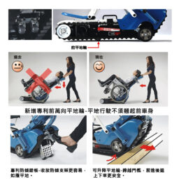 Wheelchair King muestra imágenes comparativas de modelos de sillas de ruedas de diseños pasados ​​y presentes. Las ruedas delanteras de nuevo diseño permiten un fácil movimiento en superficies planas sin levantar la silla, lo que promueve un viaje sin barreras. Características: ruedas antivuelco, pedales. Nombre del producto: [Última tercera generación: máquina de escaleras para sillas de ruedas] Wheelchair King es el agente exclusivo de la marca taiwanesa Yuanlun AIDBASE HKSC 970B