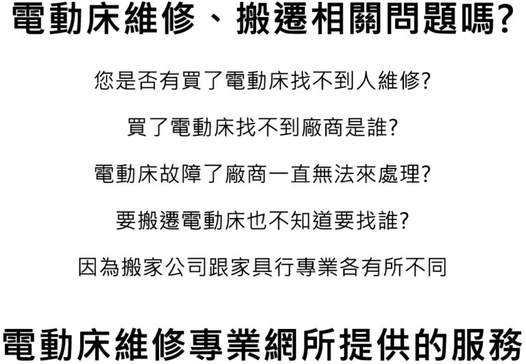 輪椅王 圖像中的文字詳細介紹了與修理或搬遷電動床相關的各種問題。然後，它會推廣專門的電動床維修網站提供的服務，該網站還提供輪椅修理和維護方面的專家協助。