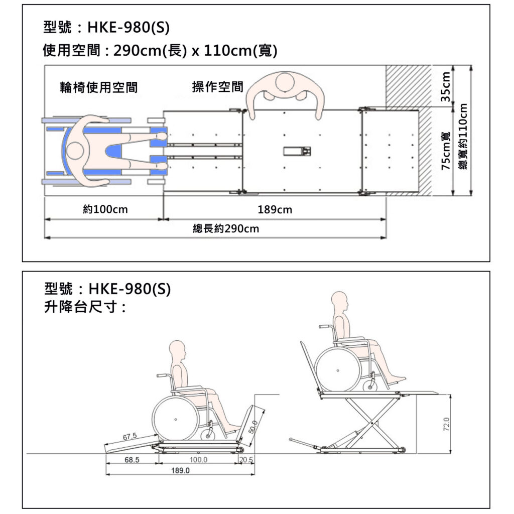 輪椅升降台