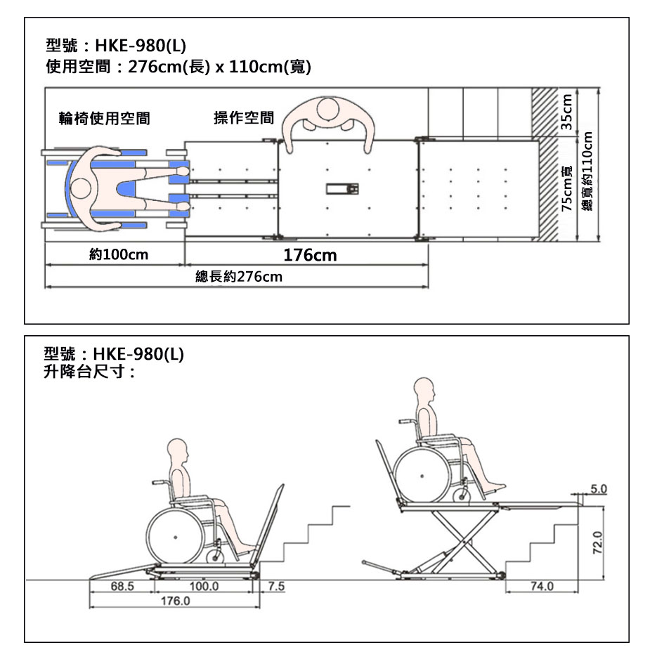 輪椅升降台