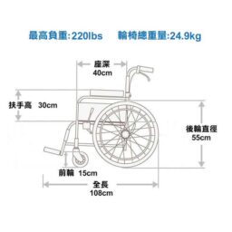 輪椅王 您的句子已包含產品名稱日本品牌Miki LX-2高背輪椅。正如給出的那樣，它似乎完全準確：

「品牌日本Miki LX-2高背輪椅的圖表，帶有標籤尺寸。最大負載：220磅，重量：24.9公斤，座椅深度：40厘米，手柄高度：30厘米，後輪直徑：55厘米，前輪直徑：20 厘米，總長：108 厘米。