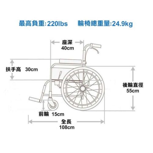 輪椅王 您的句子已包含產品名稱日本品牌Miki LX-2高背輪椅。正如給出的那樣，它似乎完全準確：

「品牌日本Miki LX-2高背輪椅的圖表，帶有標籤尺寸。最大負載：220磅，重量：24.9公斤，座椅深度：40厘米，手柄高度：30厘米，後輪直徑：55厘米，前輪直徑：20 厘米，總長：108 厘米。