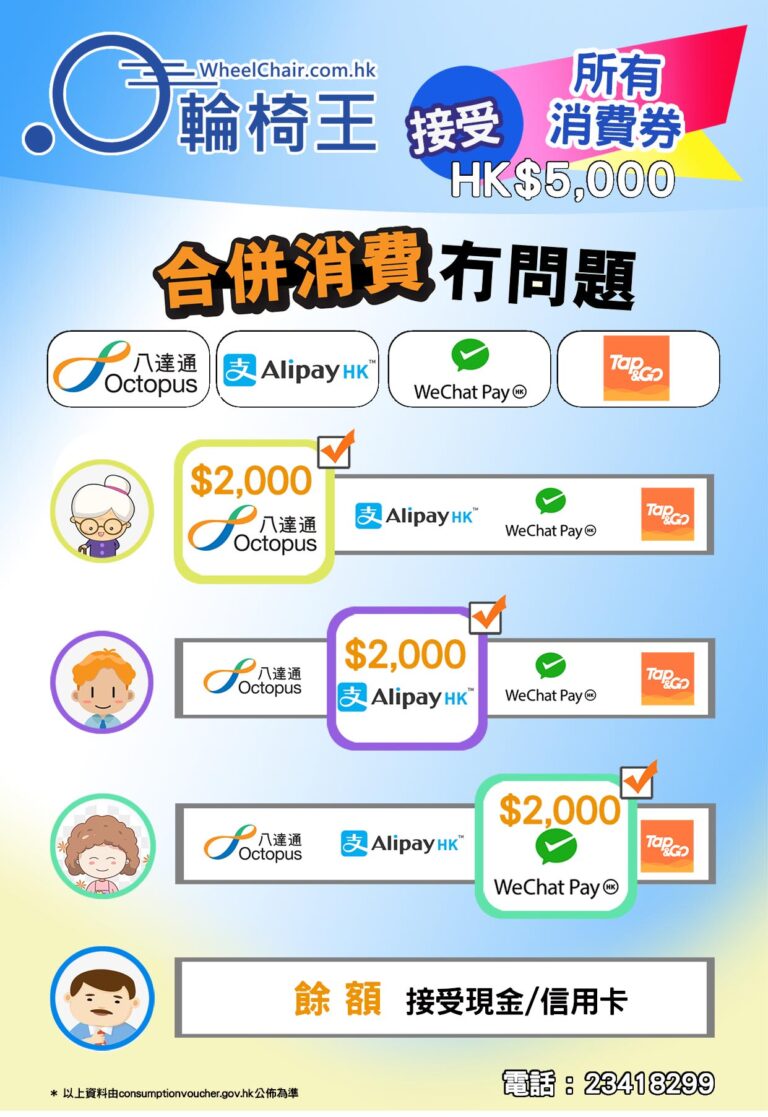 輪椅王 接受八達通、香港支付寶、微信支付並提供高達 5,000 港元消費券的服務的宣傳傳單。列出各種交易選項以及聯絡電話 2341 8299 和網址。