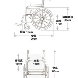 輪椅尺寸圖