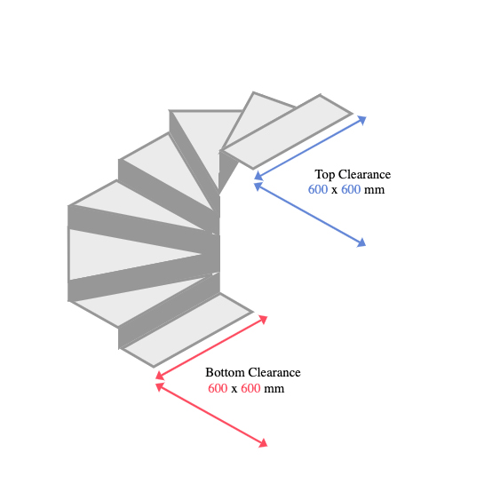 AAT Smax Sella Stair type