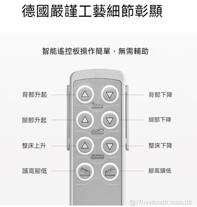 帶有不同按鈕的中文遙控器，用於控制電動醫療床（電動醫療床）。