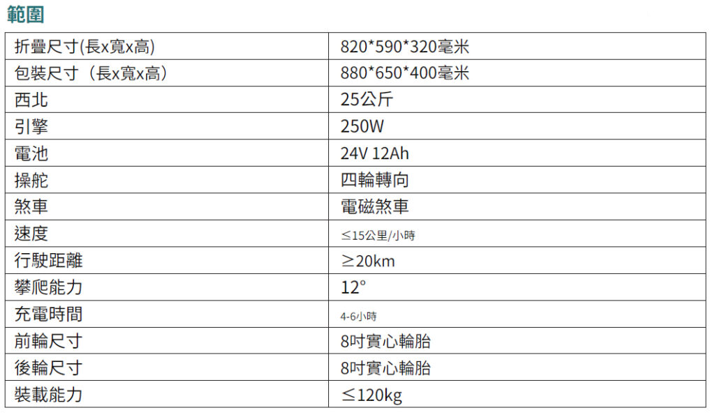 [ 輪椅王 ] 上面有四輪轉向電動輪椅的桌子。