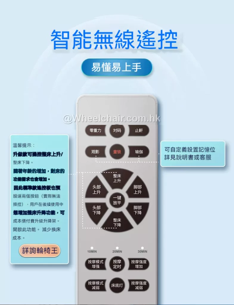 遙控器的中文廣告。