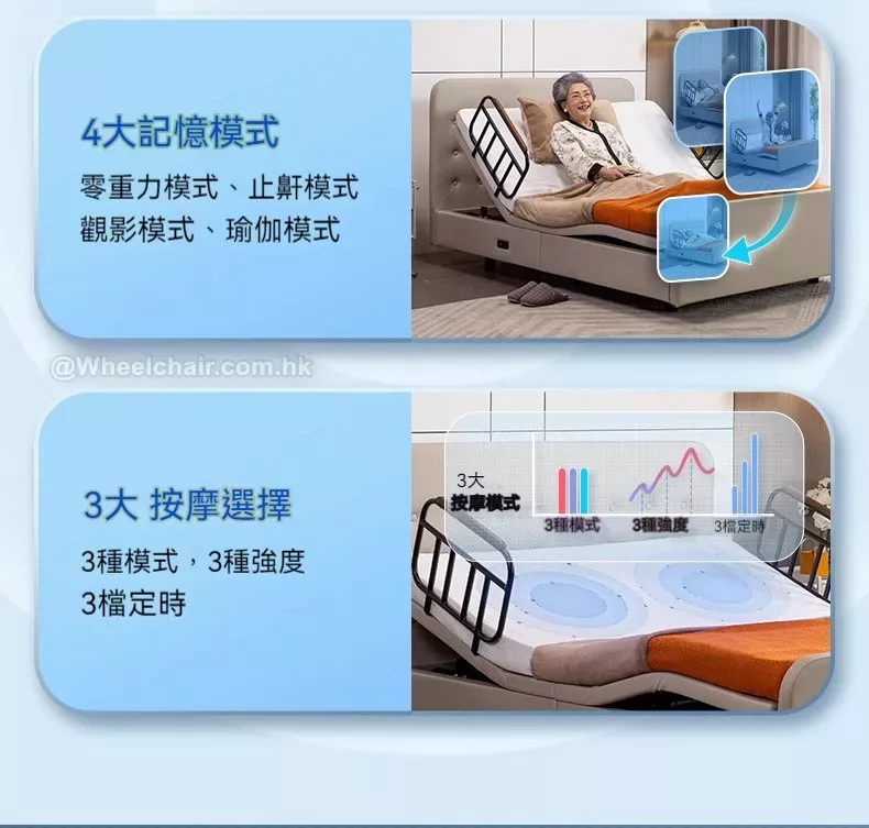 有不同類型床墊的床的中文廣告。