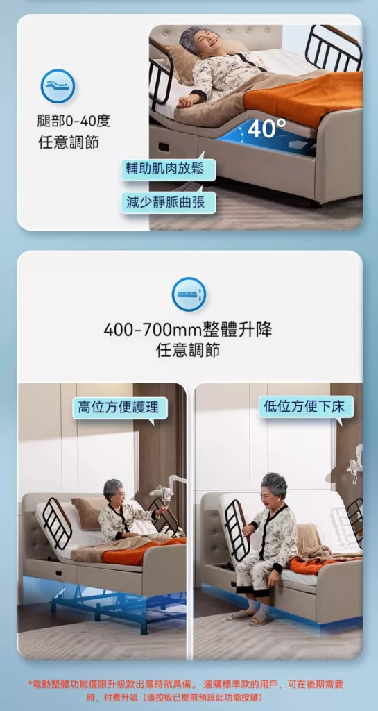 一張床的中文廣告，有不同類型的床。