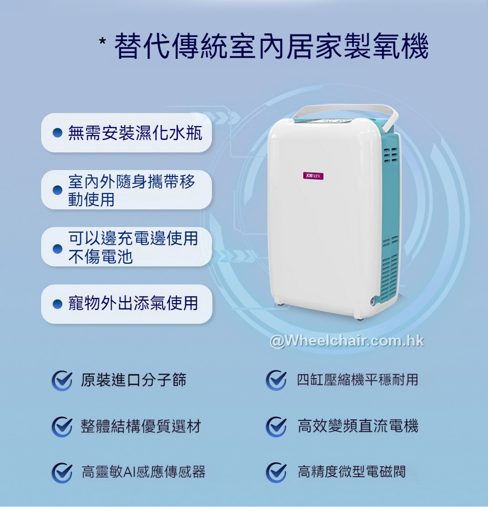 白色便攜式空氣清淨機的插圖，配有中文列出的各種產品功能，淺藍色背景，帶有圖標和文本，設計為傳統室內製氧機的替代品。