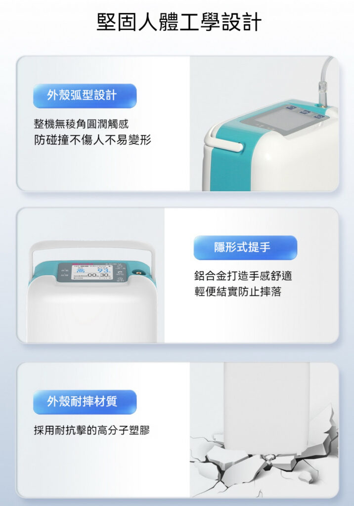 宣傳圖片展示了流動式製氧機的各種功能，並附有中文文字說明：包括顯示器、水箱和剖面圖