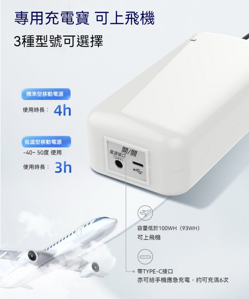 白色流動式製氧機後備充電寶，具有數位顯示、USB接口，以及