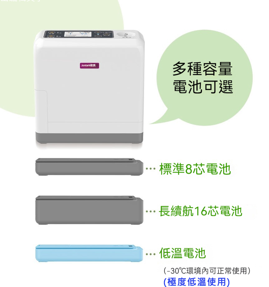 輪椅王 櫃檯上的便攜式氧氣濃縮器，在其面板上顯示文字和圖標，語音氣泡列出了八小時和十六小時延遲計時器和絕緣功能等功能。