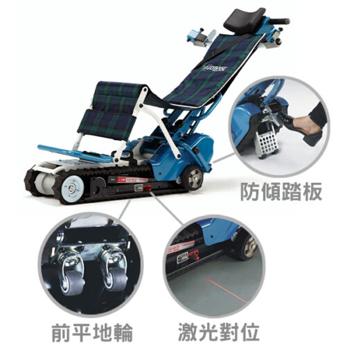 [Wheelchair King] Silla de ruedas eléctrica para subir escaleras, sus características se destacan mediante ilustraciones circulares: placa de seguridad para escalones, ruedas delanteras y sistema de alineación láser. El último modelo de salvaescaleras para sillas de ruedas de tercera generación, AIDBASE HKSC 970B, distribuido exclusivamente por Wheelchair King, trae movilidad avanzada a Taiwán.